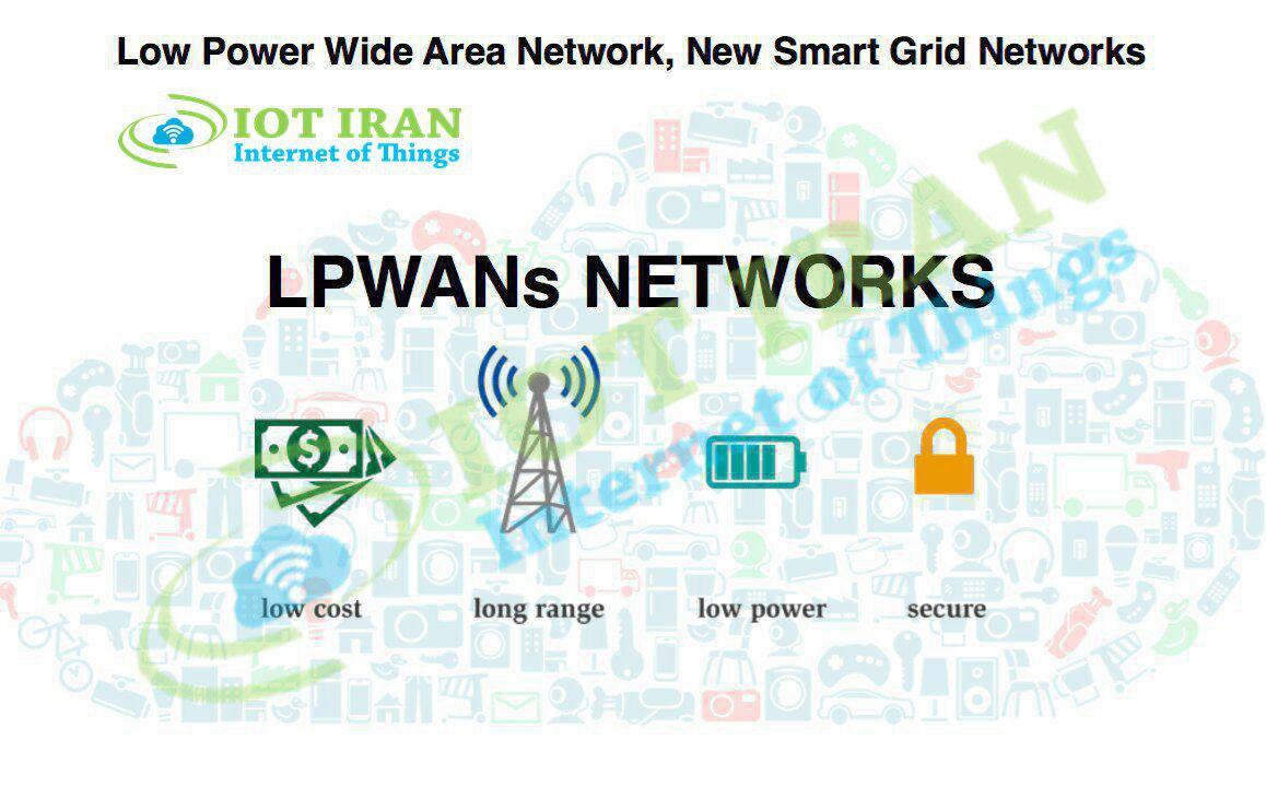 شبکه LPWA